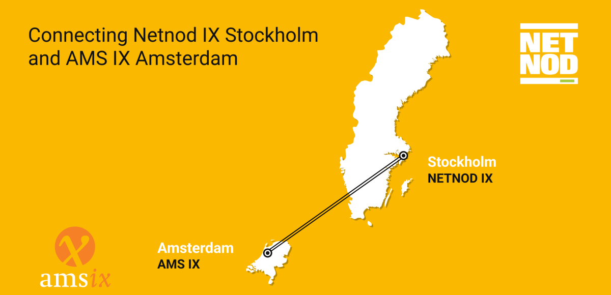 Cross-IX Netnod IX AMS IX